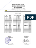 Jam KBM Sem 2 2022-2023 Sistem Blok