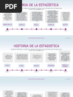 Historia de La Estadística (Linea)