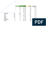 Renaissance Periodization Hypertrophy Recommendations