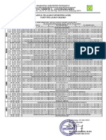 Jadwal KBM Ganjil 2022 2023