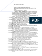 Trastorno Del Espectro Autista. Cronología, Autores y Puntos Clave.