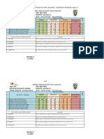 Area: Upa AÑO: 2022 - 2023 Año de Bachillerato: Tercero DOCENTE: Heidi Espín N