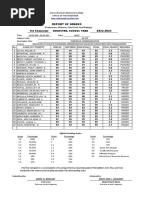 Grading Sheet College (GE 105)