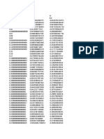 Perbandingan Hasil Solusi Numerik