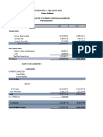 Financial Statement 2021