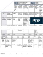 DLL - All Subjects 2 - Q2 - W9 - D1