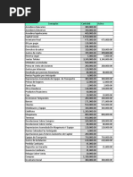 Contabilidad y Finanzas - Ejercicio1