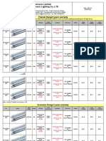 Zohnson Price For Led t8 Tubes-2020.01