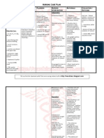 SAMPLE NCP For Pneumonia