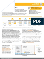 CLF Policy Primer 1 Embodied Carbon 101