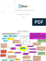 Mapa Mental Ramas de La Farmacologia 151958 Downloable 2458112