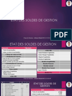 Etat Des Soldes de Gestion: Cours de Soutien: Adlaimi Khalid 06.52.13.81.05