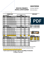 SK Service Rig Weight Chart