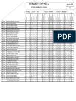 Año Lectivo: Fecha: Grado: Jornada: Unica Periodo