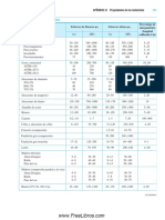 Tabla H3