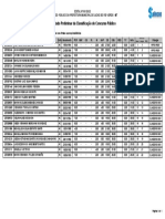 s257 Resultado Preliminar - Ensino Superior - Médico Especialista em Medicina de Família e Comunidade Com Ênfase A Preceptoria Médica