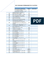 Lista de Material de Consumo