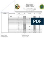 Gasoline Consumption Report JULY 2022