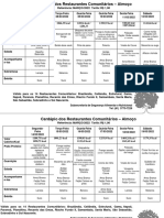 Cardápio Março Definitivo 2022