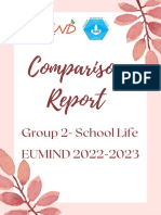 Eumind Reflection Report