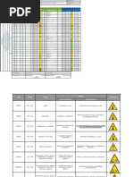 Matriz IPER-OBRA-Drawall Montaje y Desmontaje.