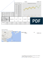 Stansa Output