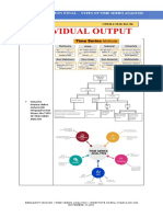 Breakout Session - Time Series Analysis - Jenniveve Ocena - Stansa23z - C06 - November 25,2022