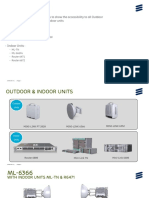 Mini-Link Outdoor MW Access From Indoor Units