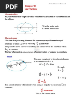 Hsslive-physics-Plus One Chapter8