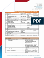 Procedure For Landscaping and Compound Maintenance