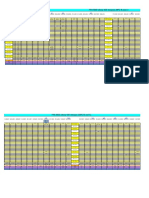 2020 01 27 Fpa 5000 SWHW Releases