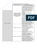 Lineas de Investigacion en La Maestria de Educacion