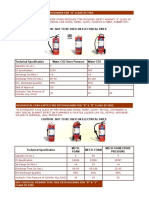 Fire Extinguisher Details