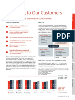 Piramal Enterprises Limited Annual Report 2017 18 1 3