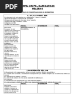 Ejemplo Perfil Grupal de Matematicas