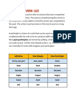 Irregular Verb List