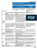 PFMEA AIAG VDA Severity Rating PDF