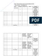 Analisis Buku - Seni Tari (Farid)