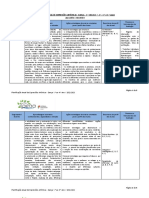 Planif Anual EA Danca 2022-2023