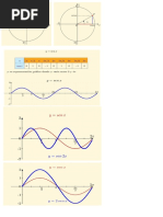 Matematica 2