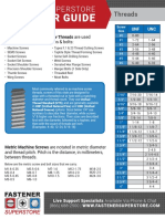 Screws Thread Styles Guide