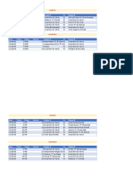 Fixture Tandil