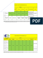 Work Schedule Banjari Development Job