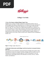 Kellogg - S Case Study