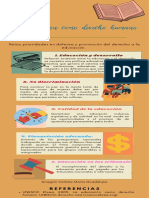 Arreguín Orduña Infografía La Educación Como Derecho Humano