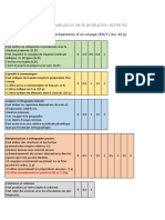 Grille D'évaluation FLE A2 - PE Dialogue Sur La Préparation D - Un Voyage (En-Y)