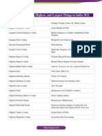 Biggest Smallest Highest and Largest Things in India 20211
