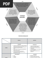 Hexagrama y Matriz Foda.