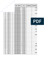 Tooku C Followup Report 25th May 2022