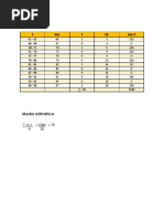 Tabla de Media, Mediana, Moda